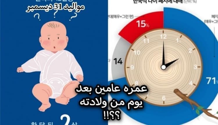 الكوريون يطالبون إلغاء طريقة حساب السن الكوري | آراء K-netizens و