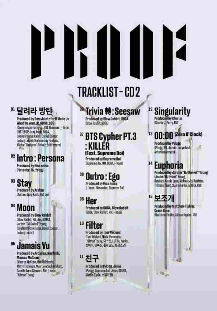  قائمة اغاني القرص 2 من ألبوم Proof القادم
