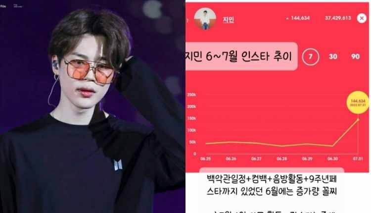 اتهام جيمين Bts بشراء متابعين على الانستغرام و الارمي يرد